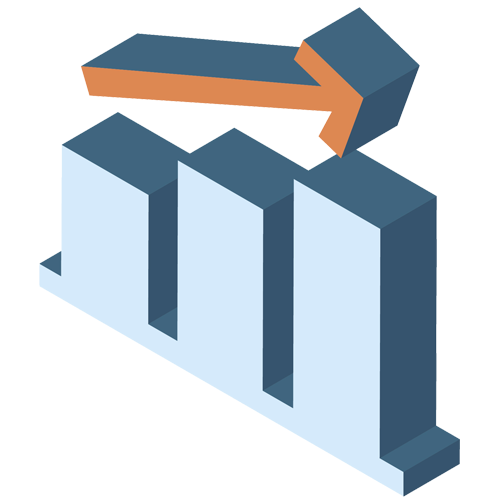 Increase Return On Investment(ROI)